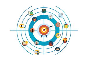 开云官网-战队战略投资启动计划吸引外部资源加持，战略投资资金